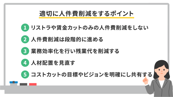 リスクを回避し、適切に人件費削減をするポイント