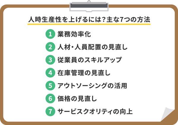 人事生産性を上げる7つの方法
