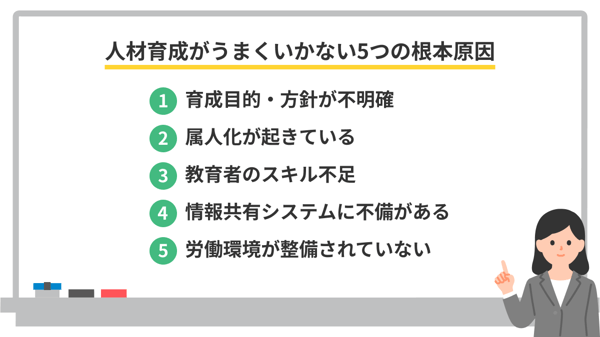 人材育成がうまくいかない5つの根本原因