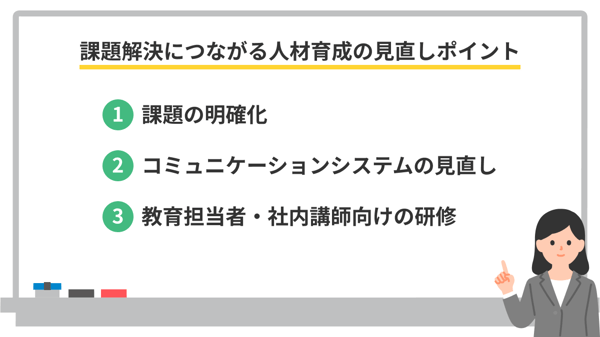 課題解決につながる人材育成の見直しポイント