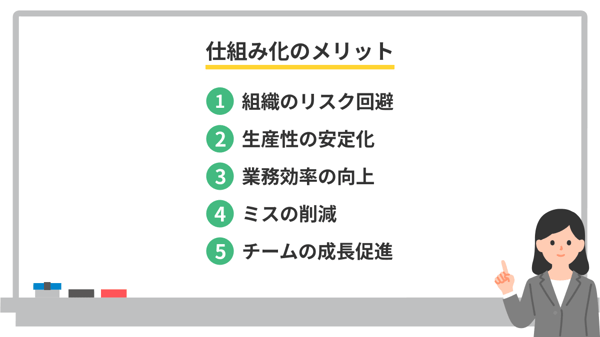 ビジネスにおける仕組み化のメリット