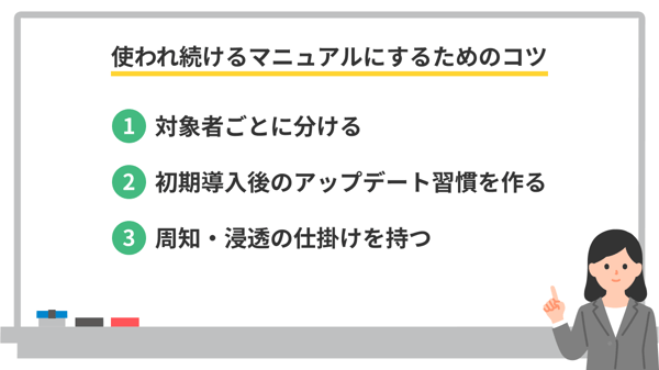 使われ続けるマニュアルにするためのコツ