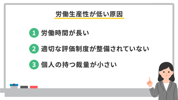 労働生産性が低い原因