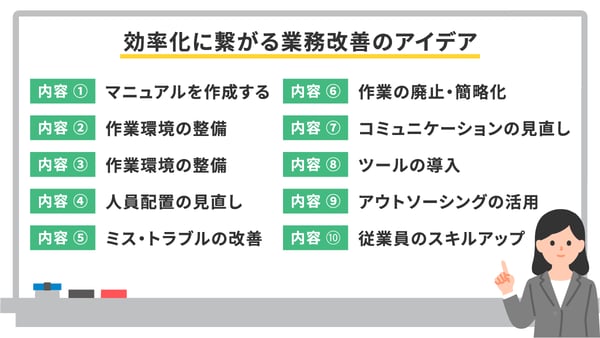 効率化に繋がる業務改善のアイデア