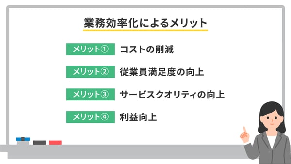 業務効率化によるメリット