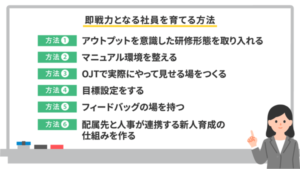 img_02実践に強い「即戦力」となる社員を育てる方法