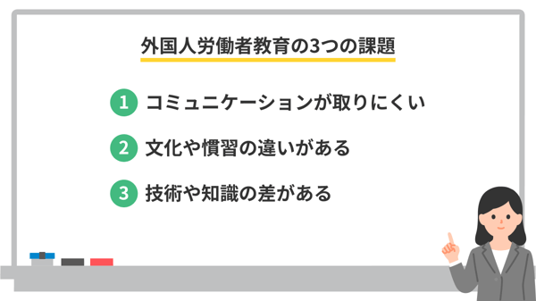 外国人労働者教育の課題