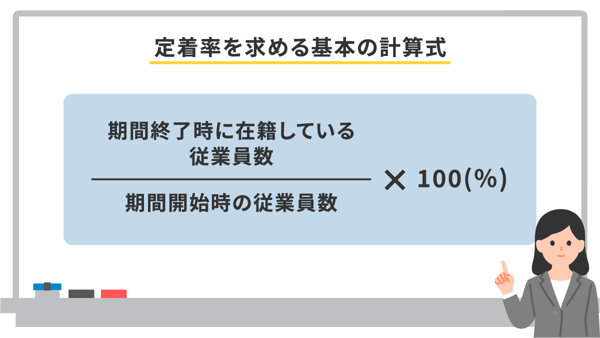 定着率を求める計算式