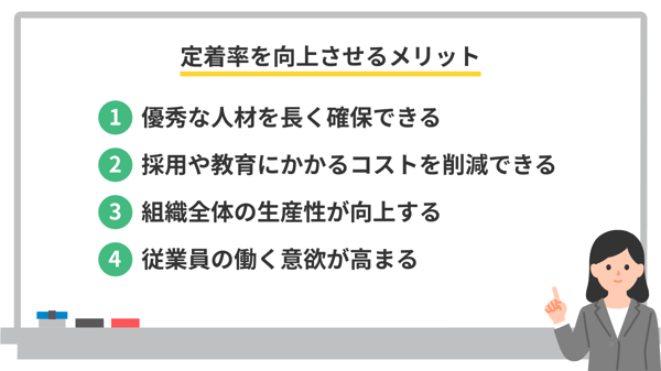 定着率を向上させるメリット