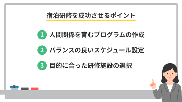 宿泊研修を成功させるポイント