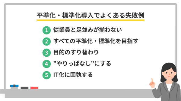 平準化・標準化導入の失敗例