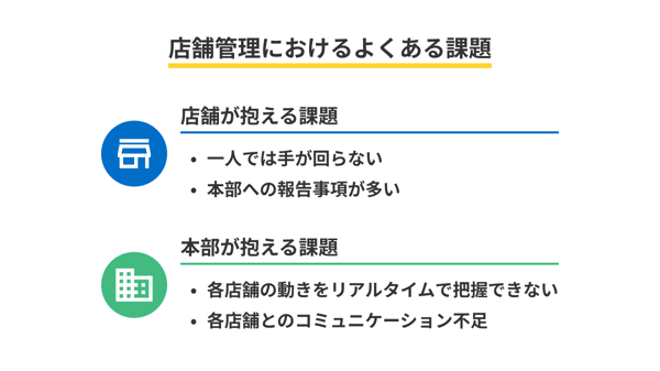 店舗管理におけるよくある課題