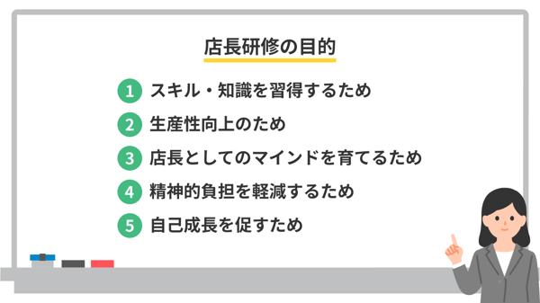 店長研修の目的