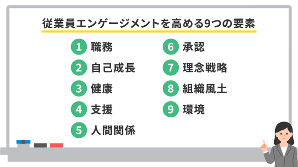 従業員エンゲージメントを高める9つの要素