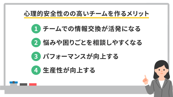 心理的安全性が高い職場をつくるメリット