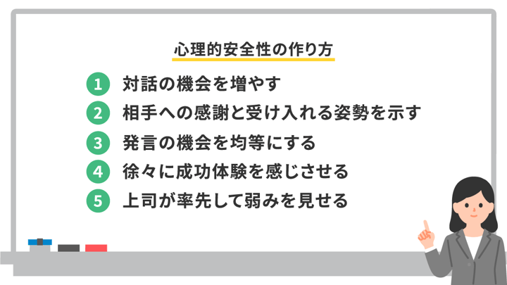 心理的安全性の作り方