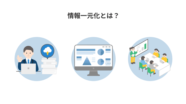 情報一元化とは？メリットや導入のポイント推進ステップを解説
