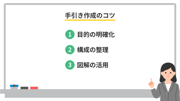 手引き作成のコツ