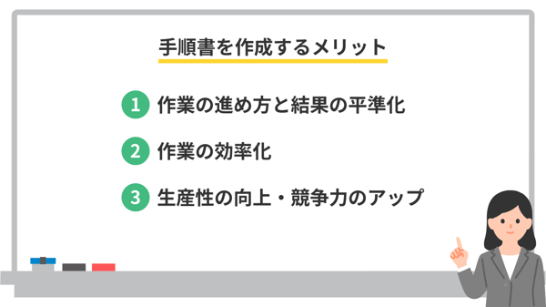手順書を作成するメリット