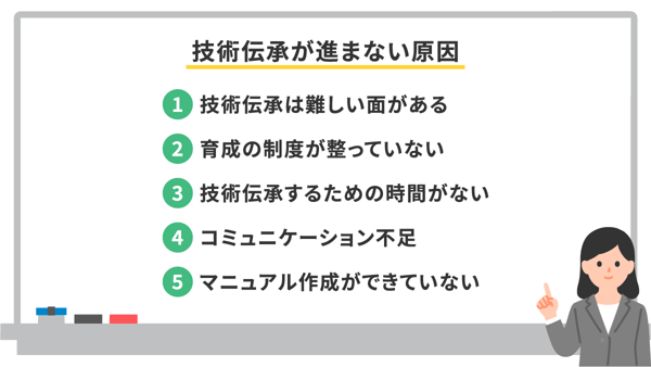 技術伝承が進まない原因