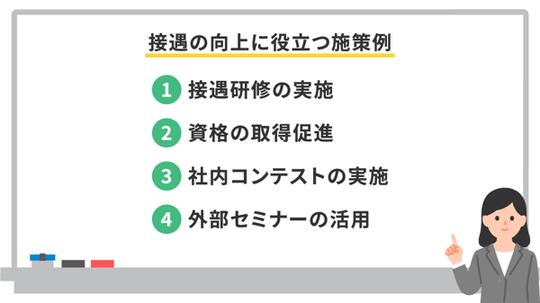 接遇の向上に役立つ施策例と企業事例