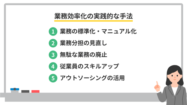 業務効率化の実践的な手法