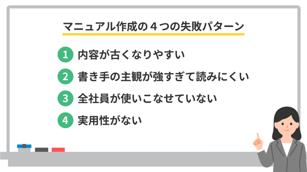 マニュアル作成の4つの失敗パターン