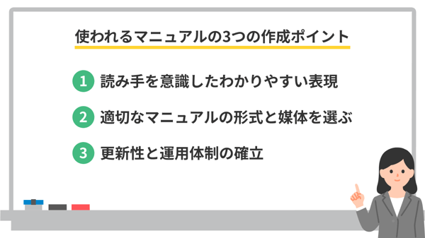 使われるマニュアルの3つの作成ポイント
