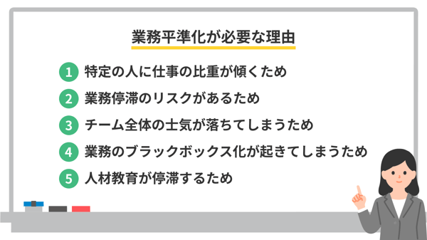 業務平準化が必要な理由