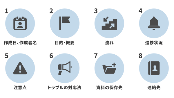 業務引継書に書く主な内容