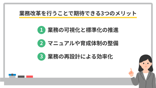 業務改革を行うことで期待できる3つのメリット