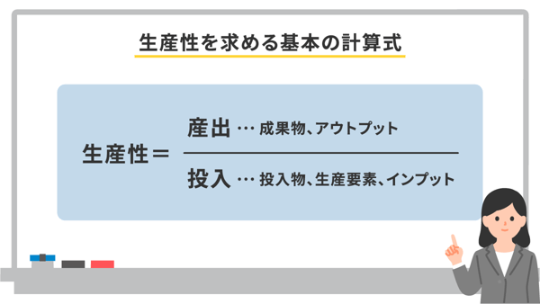 生産性指標の計算式