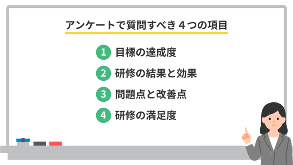 アンケートで質問すべき4つの項目