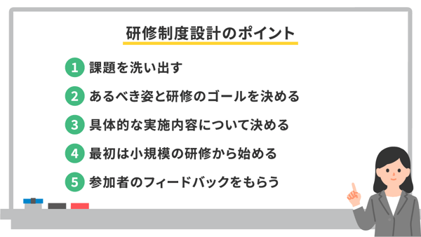 研修制度を設計する上でのポイント