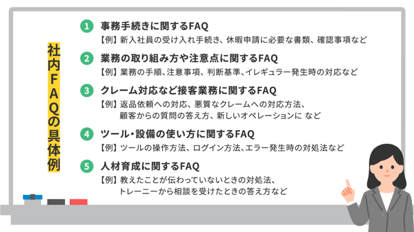 社内FAQの具体例