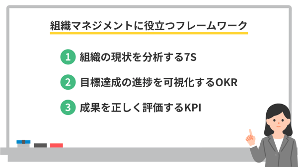 組織マネジメントに役立つフレームワーク（7S・OKR・KPI）