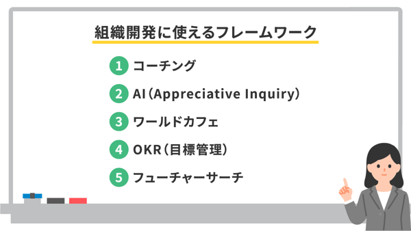 組織開発に使えるフレームワーク5選