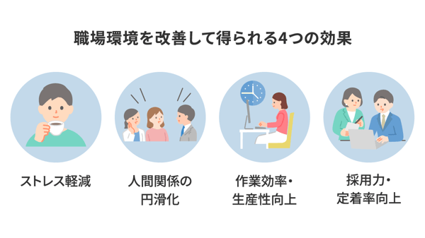 職場環境を改善して得られる4つの効果