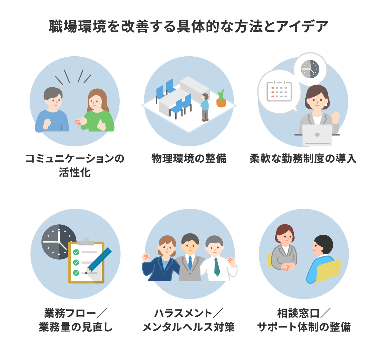 職場環境改善に役立つ実践的なアイデアを紹介!人間関係を改善するためのヒントも解説