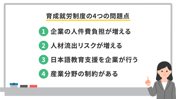 育成就労制度の4つの問題点