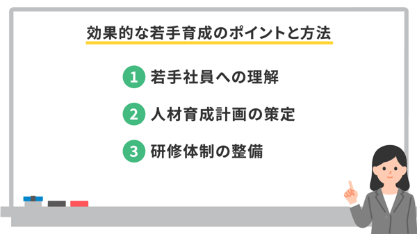 効果的な若手育成のポイントと方法