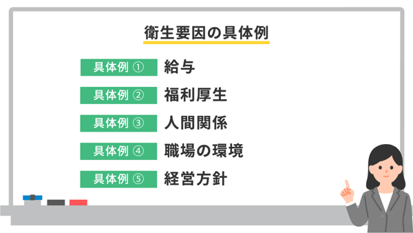 衛生要因の具体例