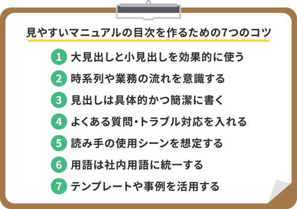 見やすいマニュアルの目次を作るための7つのコツ