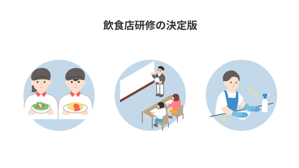 【飲食店向け】研修に必要な内容は？進め方やポイントについて解説