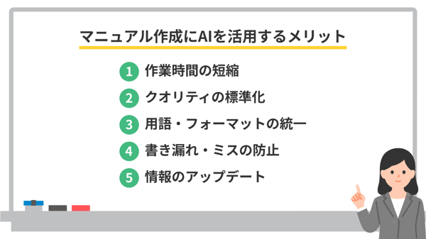 マニュアル作成にAIを活用するメリット