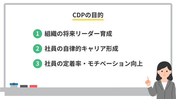 CDPの目的