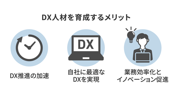 DX人材を育成するメリット