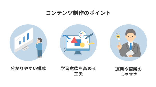 コンテンツ制作のポイント