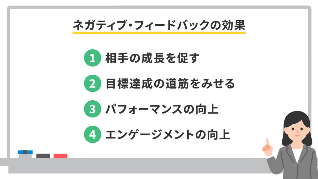  ネガティブ・フィードバックとは？ポジティブフィードバックとの違いや例文を紹介 Bildidee 