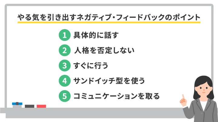  ネガティブ・フィードバックとは？ポジティブフィードバックとの違いや例文を紹介 Motiv 